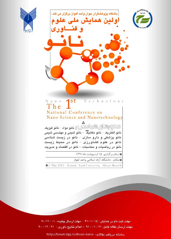 پوستر همايش ملی علوم و فناوری نانو