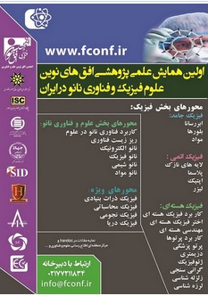 پوستر همایش علمی پژوهشی افق های نوین علوم فیزیک و فناوری نانو در ایران