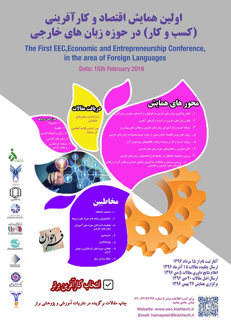 پوستر اولین همایش اقتصاد و کارآفرینی (کسب و کار) در حوزه زبان های خارجی
