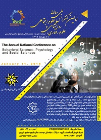 پوستر اولین کنفرانس ملی سالانه علوم رفتاری، روانشناسی و علوم اجتماعی