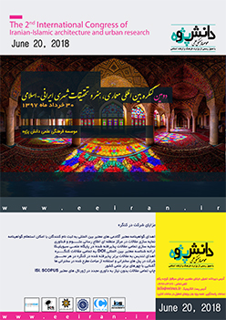 پوستر دومین کنگره بین المللی معماری، هنر و تحقیقات شهری ایرانی-اسلامی