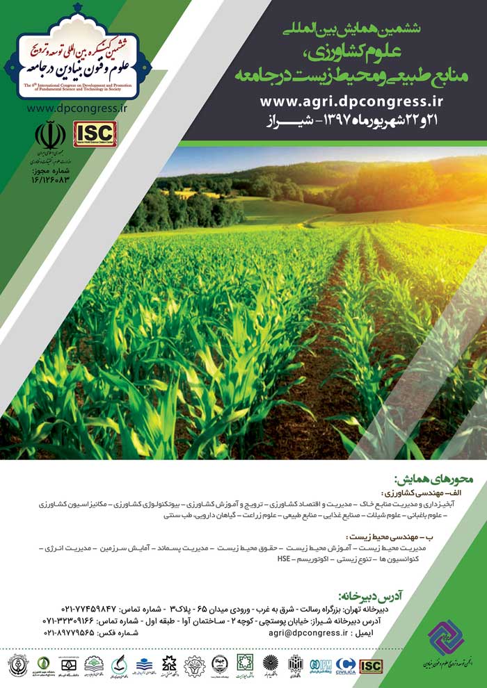 پوستر ششمین همایش بین المللی علوم کشاورزی،منابع طبیعی و محیط زیست در جامعه