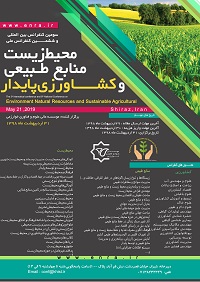 پوستر سومین کنفرانس بین المللی  و ششمین کنفرانس ملی محیط زیست، منابع طبیعی و کشاورزی پایدار