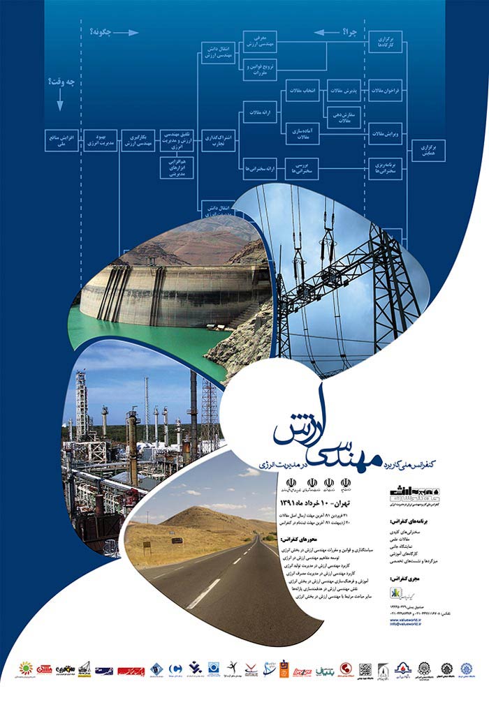 پوستر كنفرانس ملی كاربرد مهندسی ارزش در مديريت انرژی