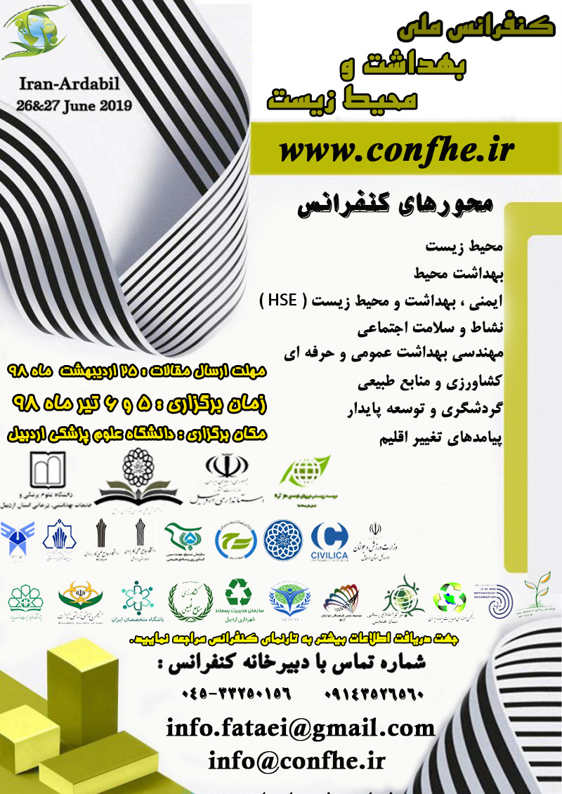 پوستر کنفرانس ملی بهداشت و محیط زیست